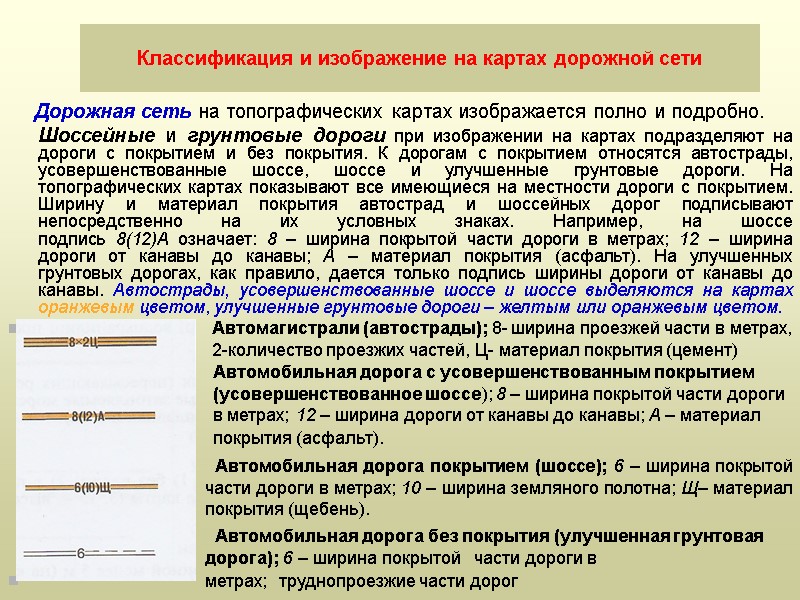 Классификация и изображение на картах дорожной сети Дорожная сеть на топографических картах изображается полно